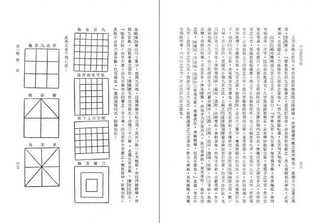 中國書學集成 3