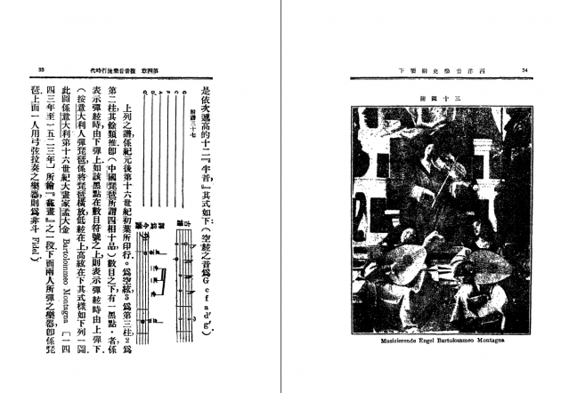 西洋音樂史綱要 6