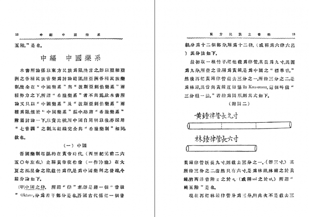 東方民族之音樂 2