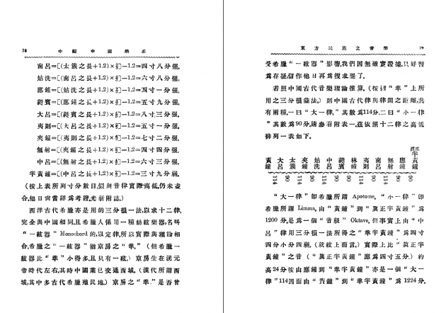 東方民族之音樂 5