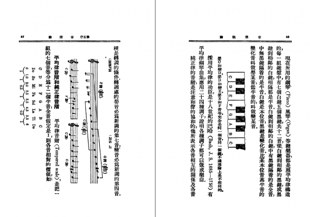 藝術類 中華書局網站