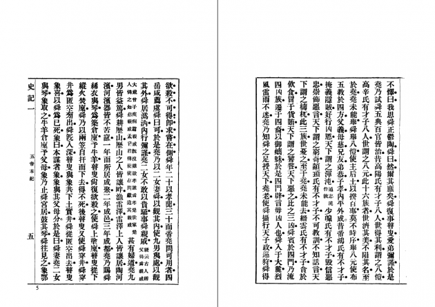 史記集評(全四冊) 6