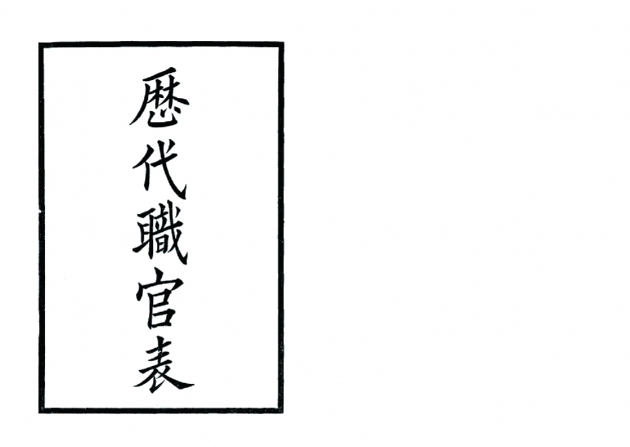 歷代職官表(全四冊) 2