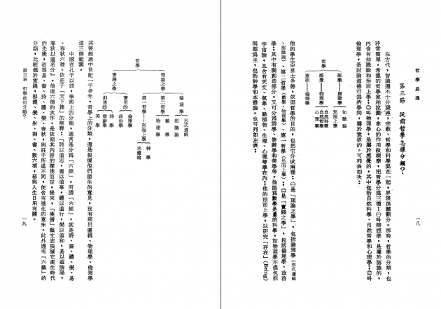 哲學易通：中西哲學綜論 2