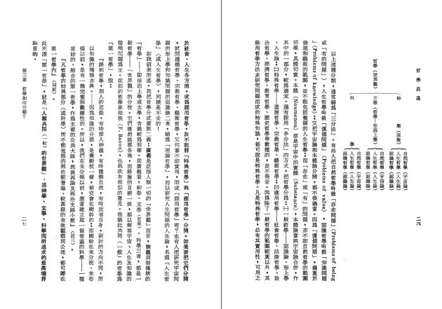 哲學易通：中西哲學綜論 6