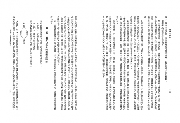 台灣先賢集(全八冊) 3